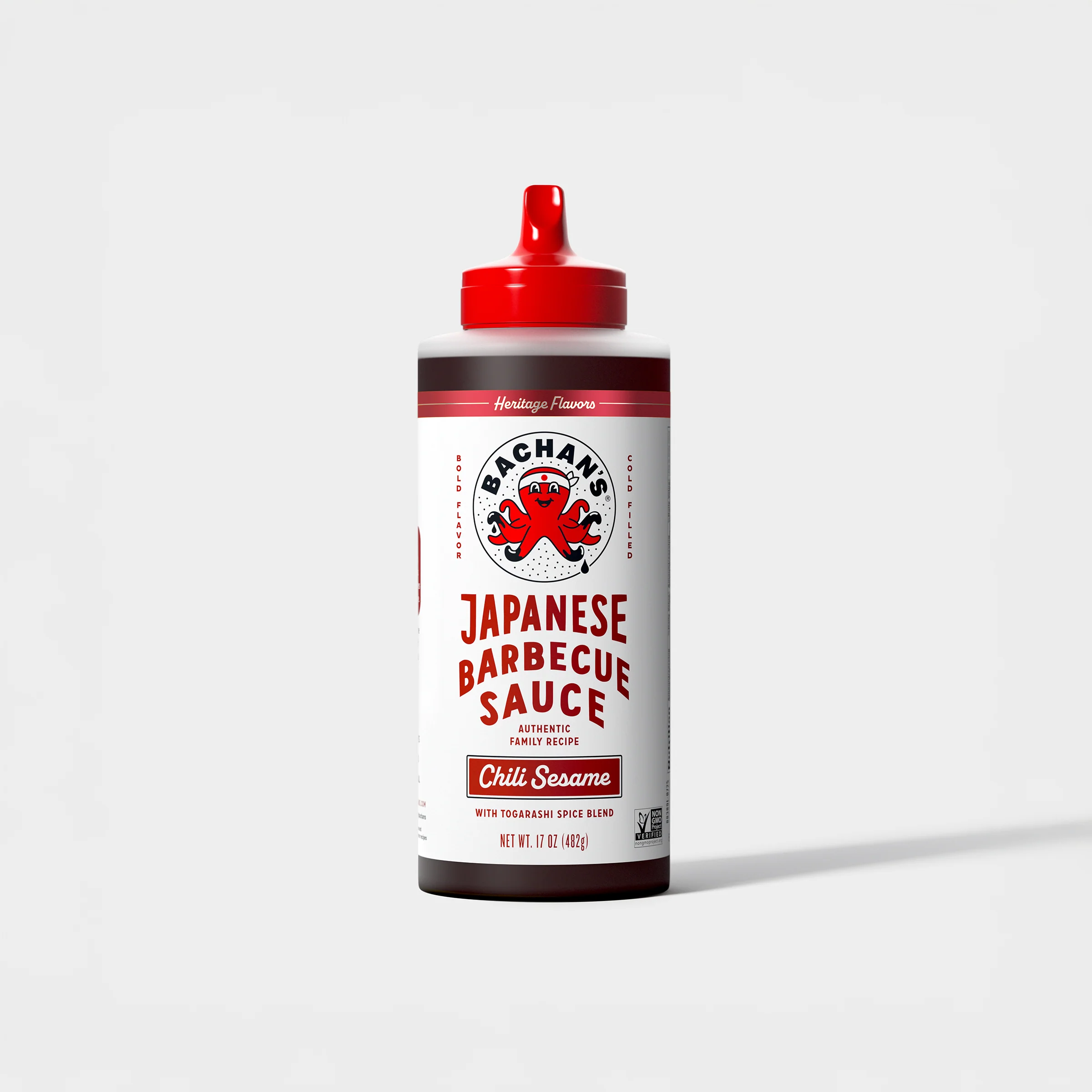 All Products
